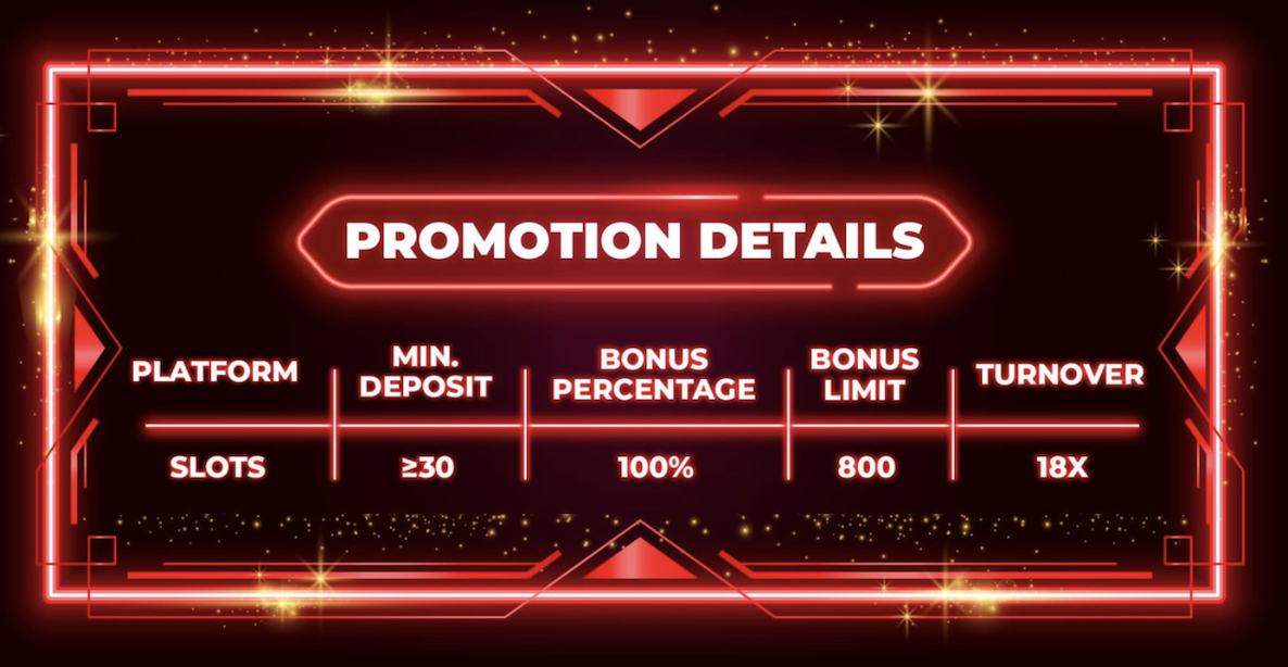 Slots Welcome Bonus Deposit and Bonus Amounts