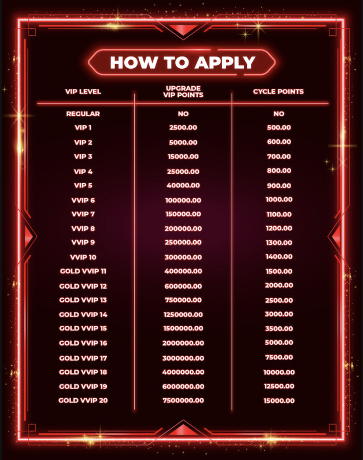 TK8 VIP Benefits